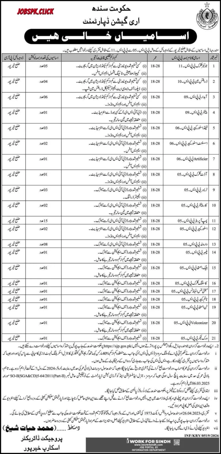 Sindh Irrigation Department Jobs 2026 Official Advertisement