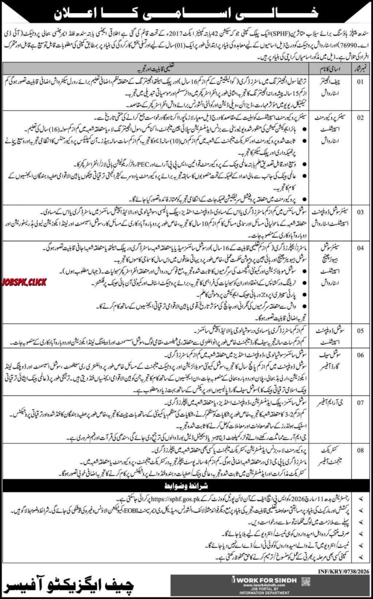 Sindh Peoples Housing for Flood Affectees (SPHF) Jobs 2026 Official Advertisement