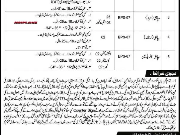 Swat Levies Force Jobs 2026 Official Advertisement
