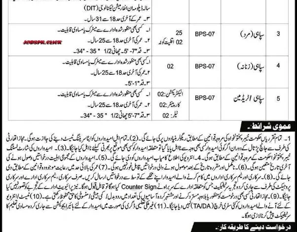 Swat Levies Force Jobs 2026 Official Advertisement