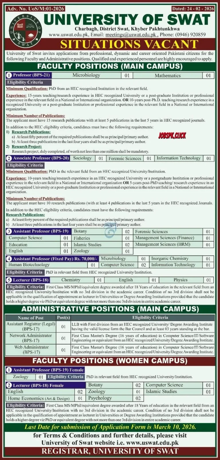 University Of Swat (UOS) February Jobs 2026 Official Advertisement