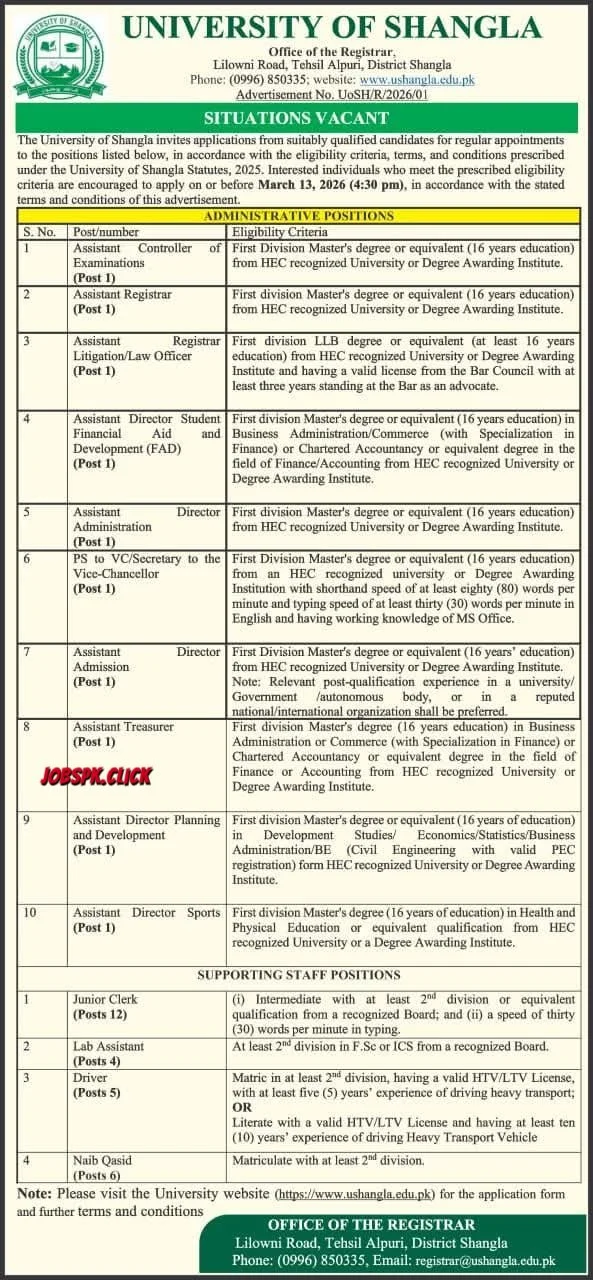 University of Shangla Jobs 2026 Official Advertisement