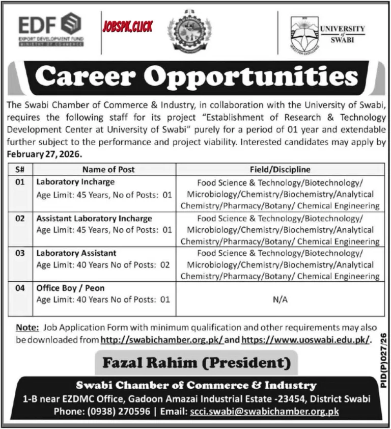 University of Swabi Jobs 2026 Official Advertisement