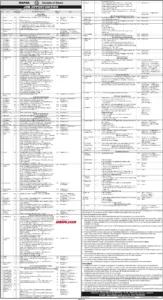WAPDA February Jobs 2026 official Advertisement