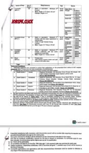 Anti Narcotics Force (ANF) Jobs 2026 Official Advertisement