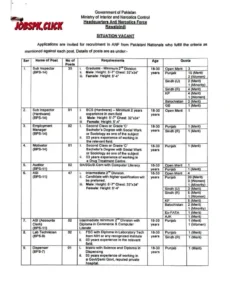Anti Narcotics Force (ANF) Jobs 2026 Official Advertisement