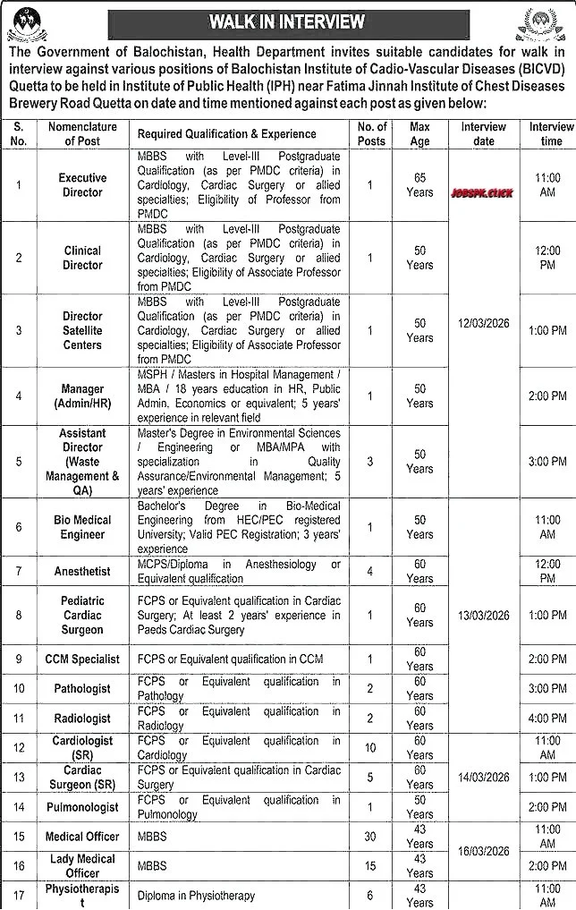 Balochistan Health Department Institute of Cardio-Vascular Diseases Jobs 2026 Official Advertisement