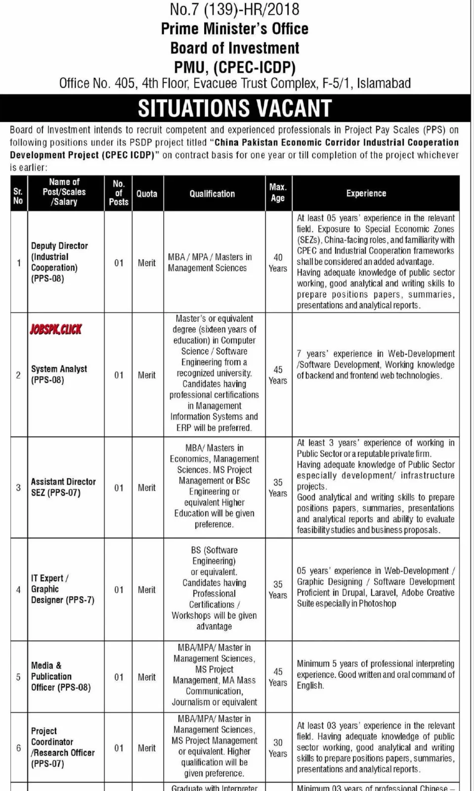 Board of Investment PM Office March Jobs 2026 Official Advertisement