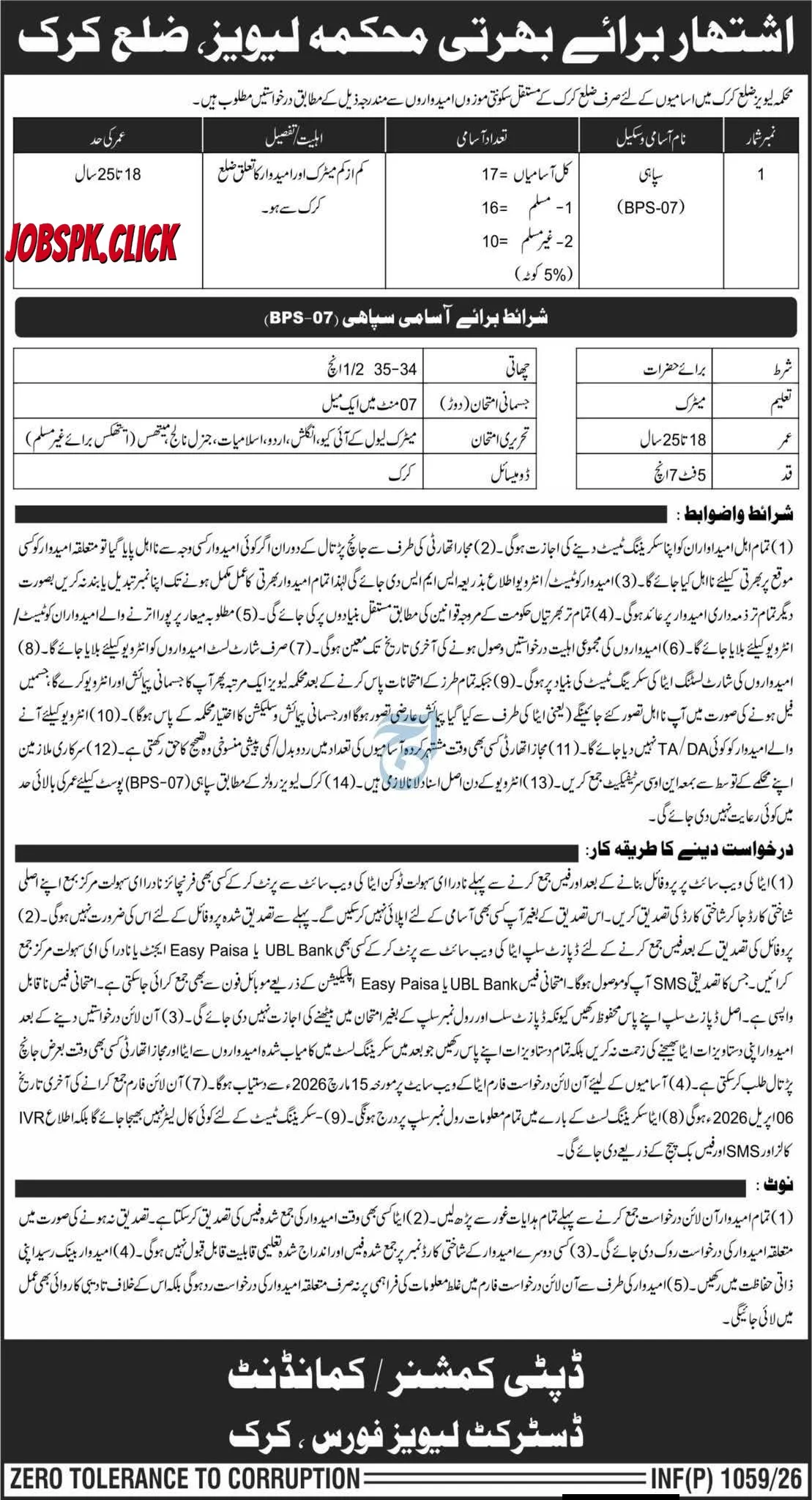 District Levies Force Karak Jobs 2026 Official Advertisement