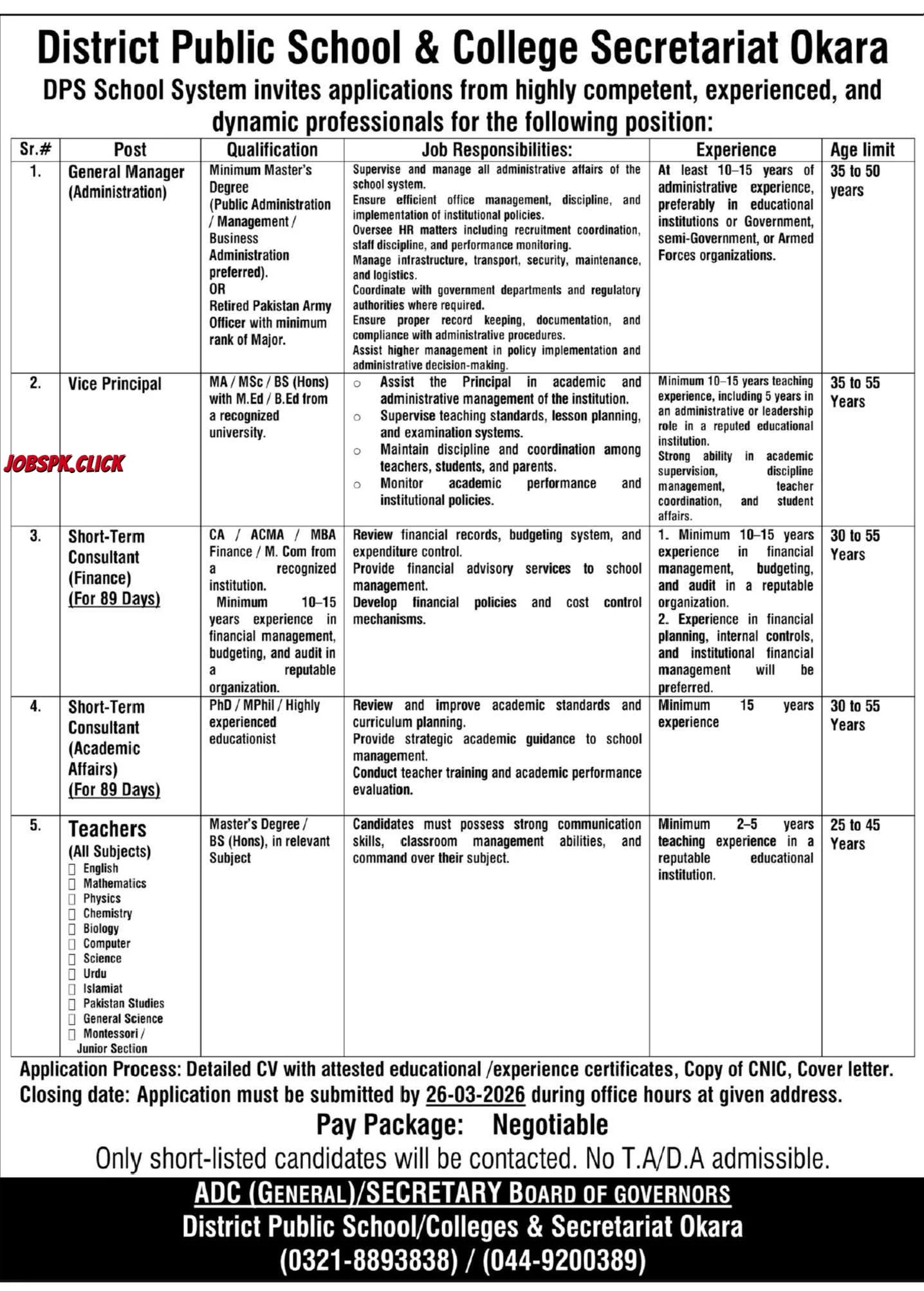District Public School & College Secretariat Okara Jobs 2026 Official Advertisement