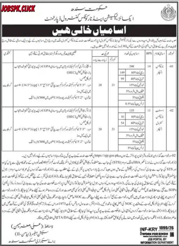 Excise Taxation & Narcotics Control Department Sindh Jobs 2026 Official Advertisement