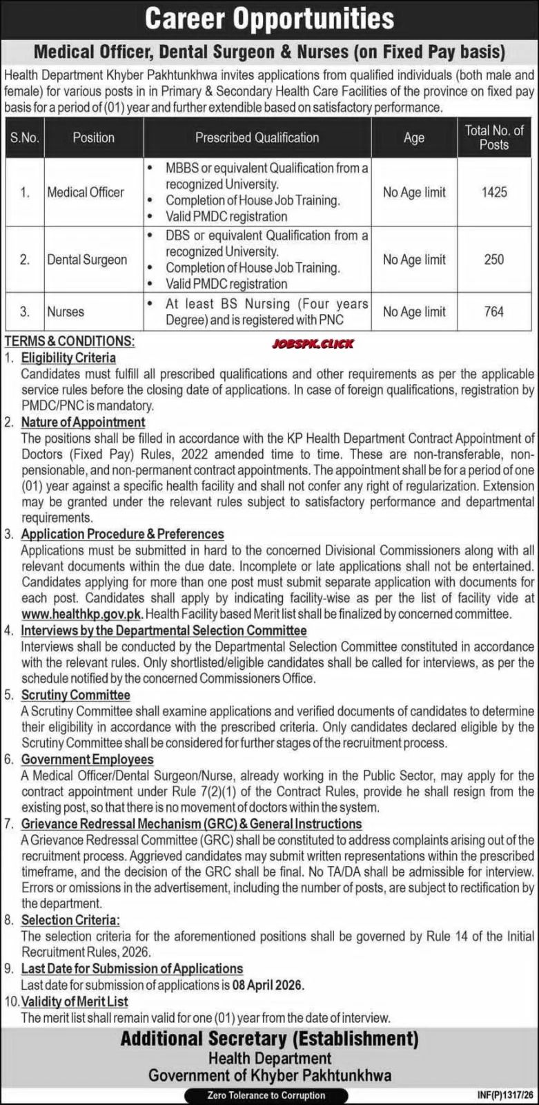 KPK Latest Health Department Jobs 2026 Apply Online | 2,439+ Medical Vacancies Announced 1 KPK Latest Health Department Jobs 2026 Official Advertisement