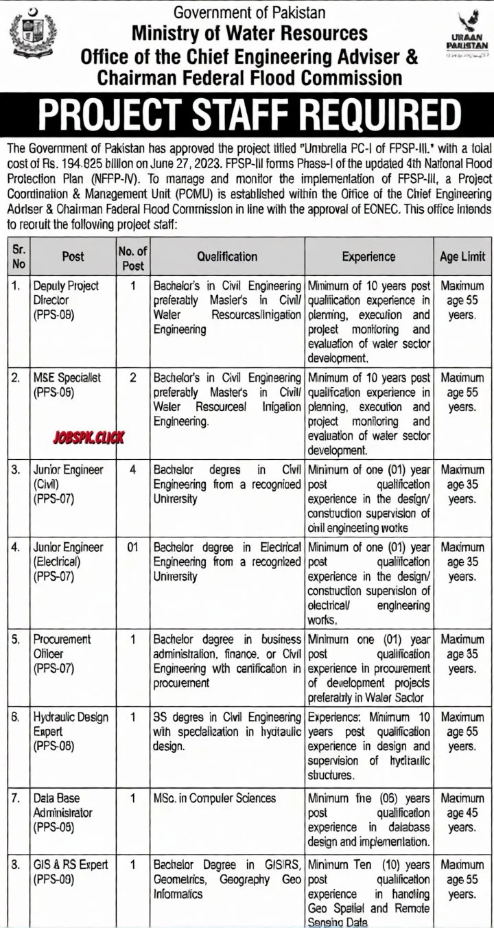 Ministry of Water Resources Jobs 2026 Official Advertisement