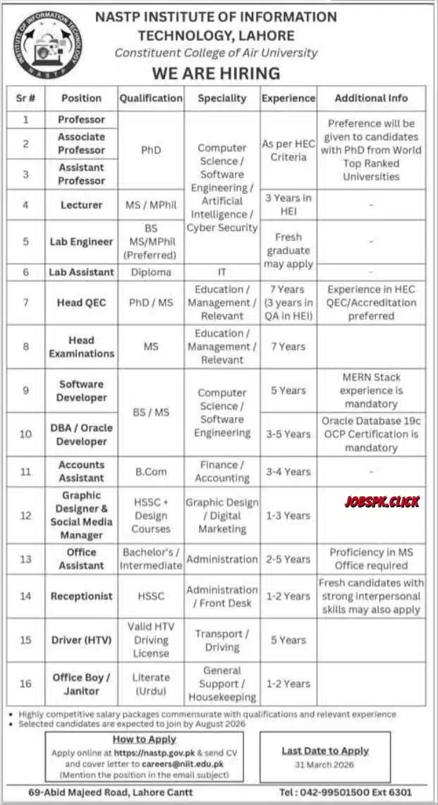 NASTP Institute of Information Technology Lahore Jobs 2026 | 16 Posts | Faculty & Admin Staff | Last Date 31 March 1 NASTP Institute of Information Technology Lahore Jobs 2026 Official Advertisement