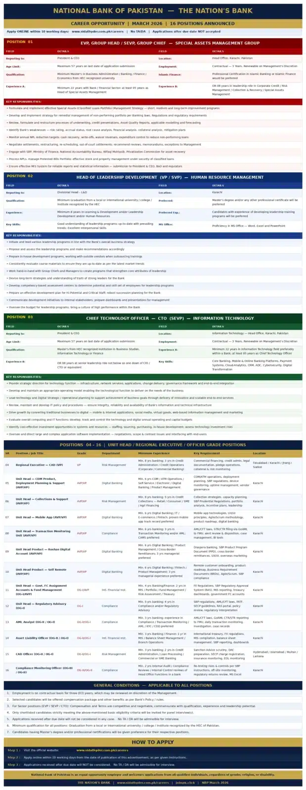 NBP Latest March Jobs 2026 Official Advertisement