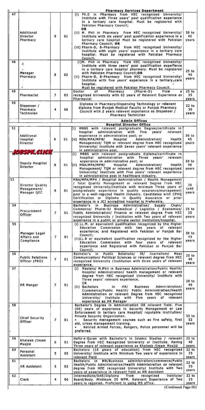Nawaz Sharif Institute of Cardiology Sargodha Jobs 2026 Official Advertisement