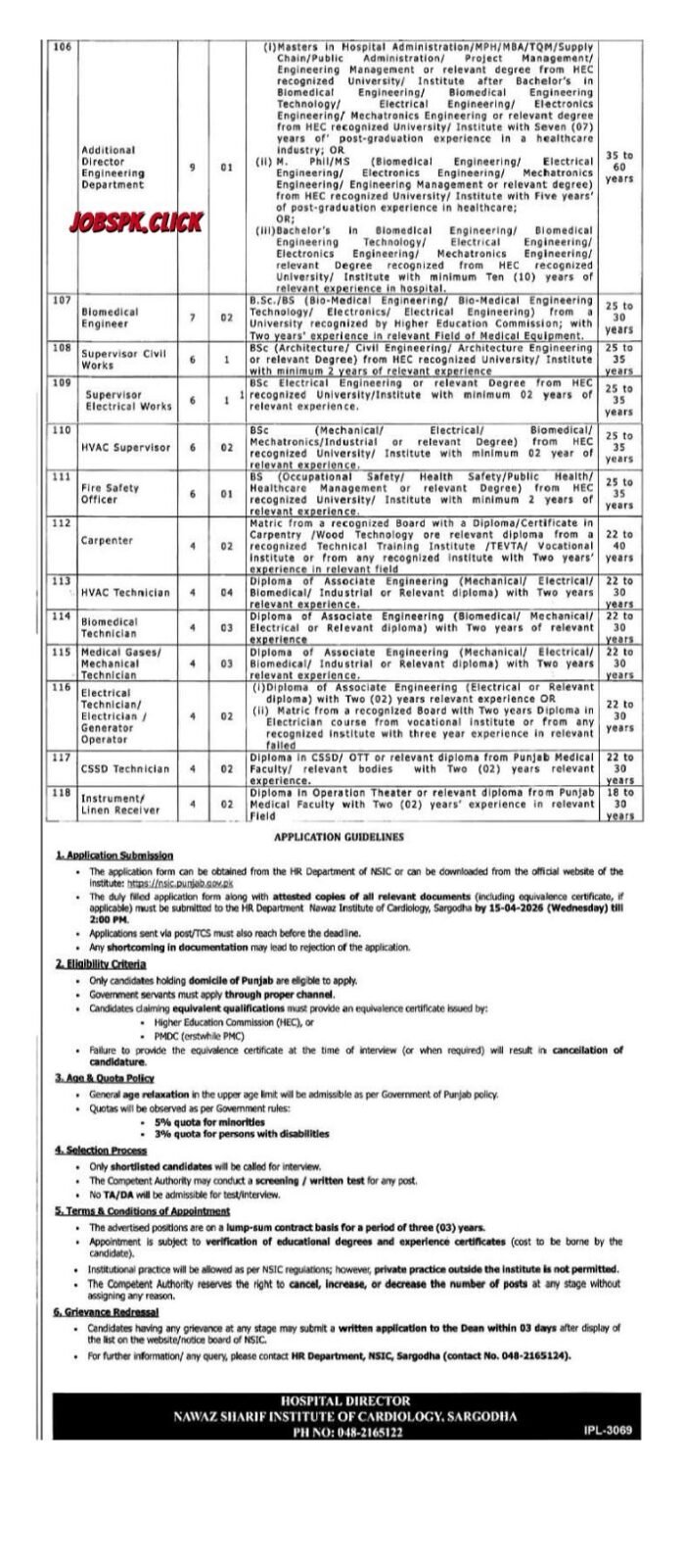 Nawaz Sharif Institute of Cardiology Sargodha Jobs 2026 Official Advertisement