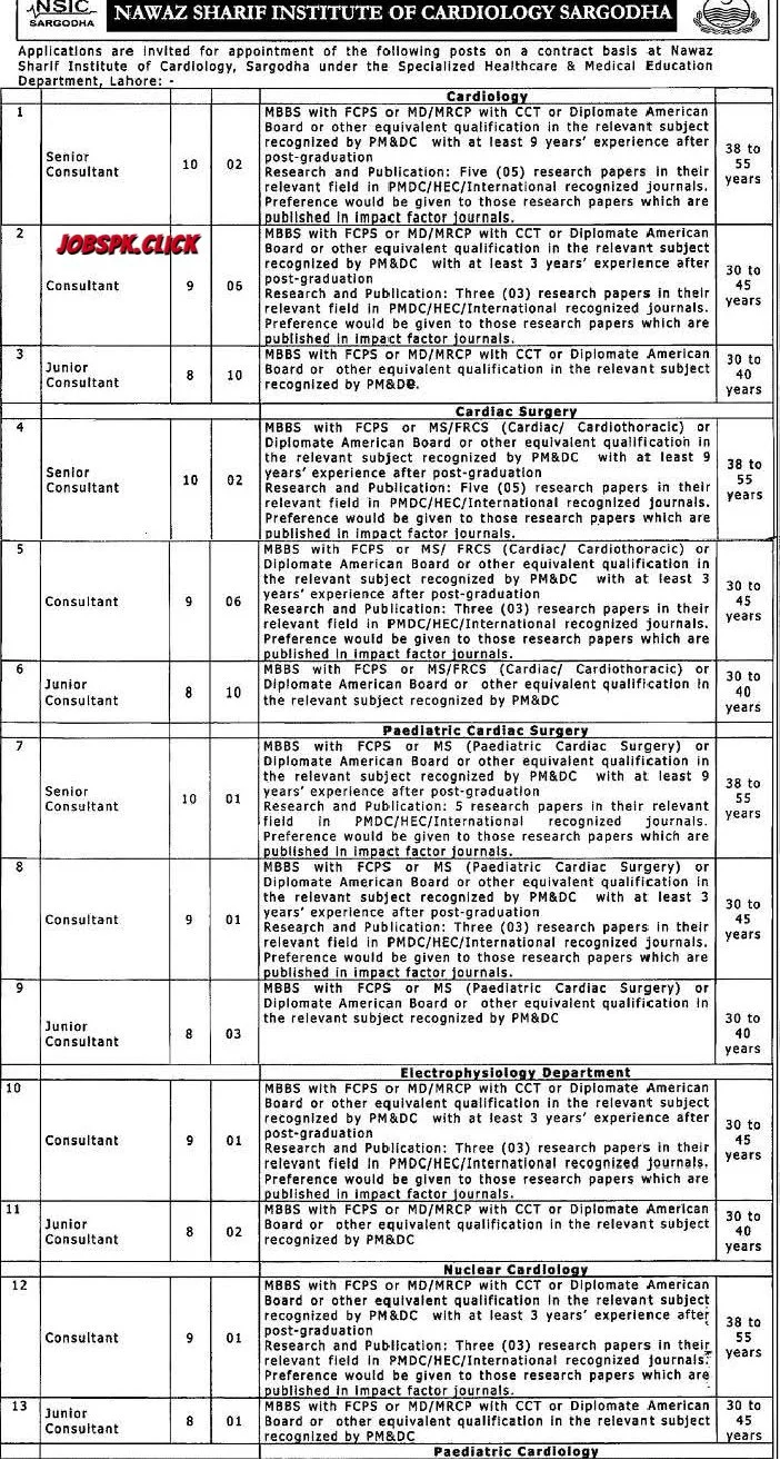 Nawaz Sharif Institute of Cardiology Sargodha Jobs 2026 Official Advertisement