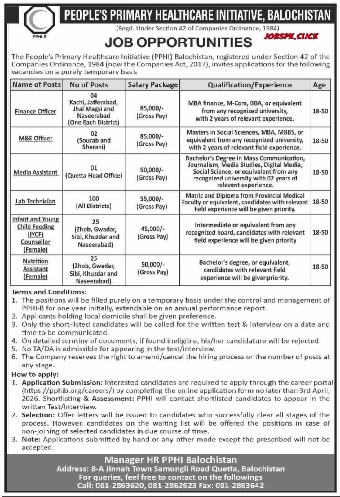 PPHI Balochistan March Jobs 2026 Official Advertisement