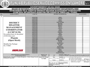 PPSC Advertisement No 04/2026 Official Advertisement