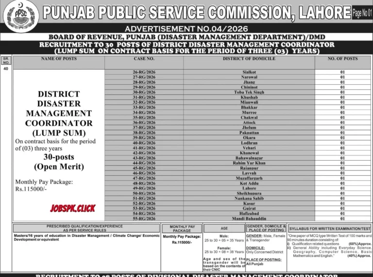 PPSC Advertisement No 04/2026 Official Advertisement
