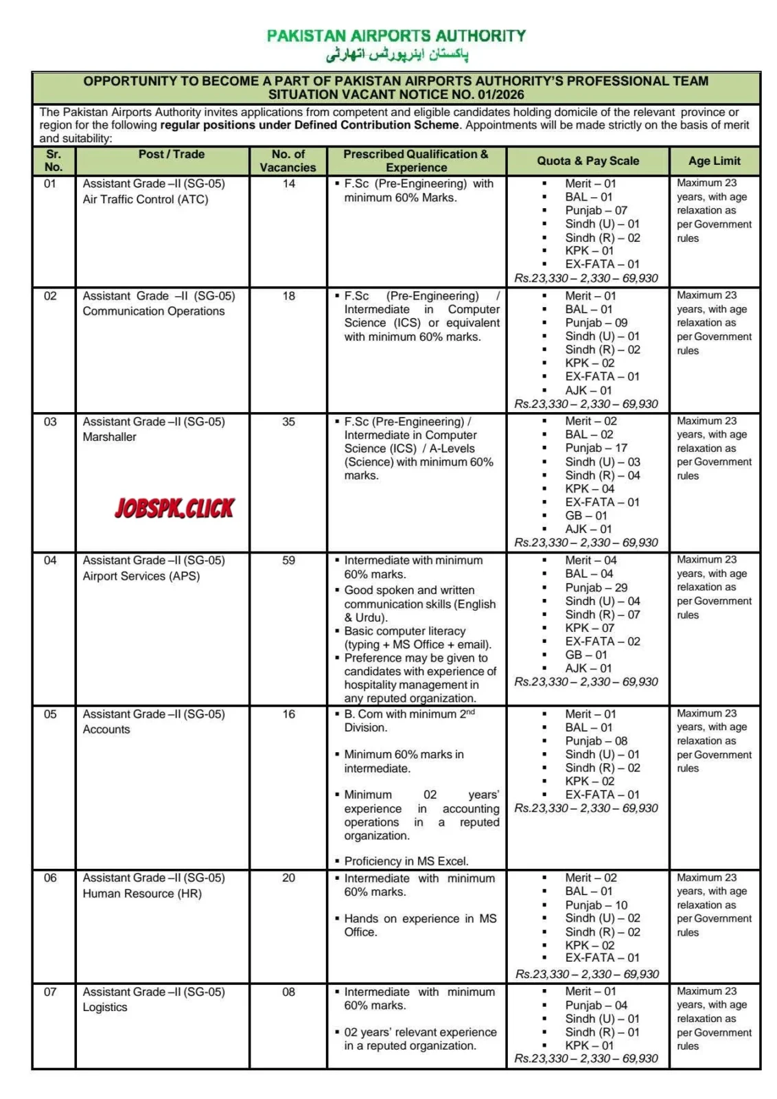 Pakistan Airports Authority March Jobs 2026 Official Advertisement