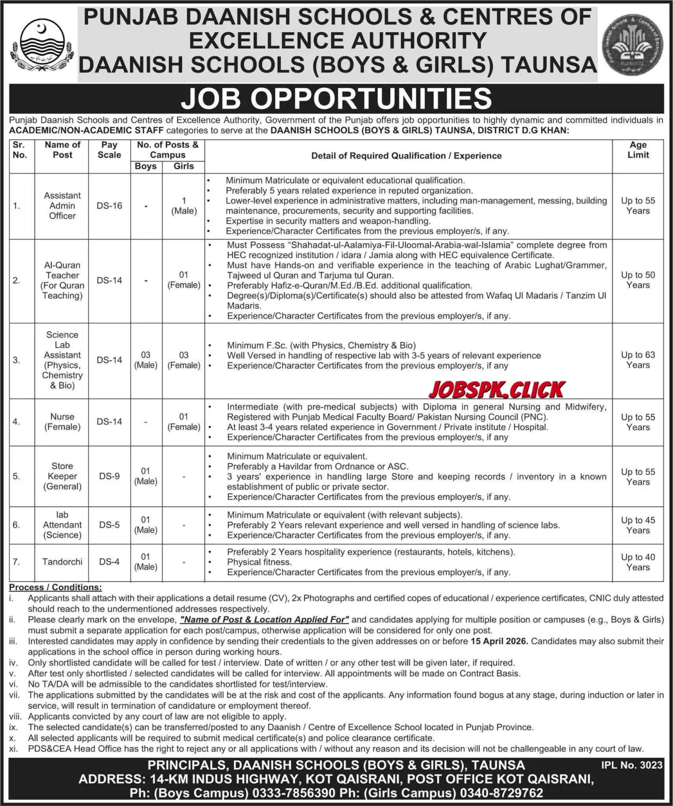 Punjab Daanish School Bhakkar & Taunsa Jobs 2026 Official Advertisement