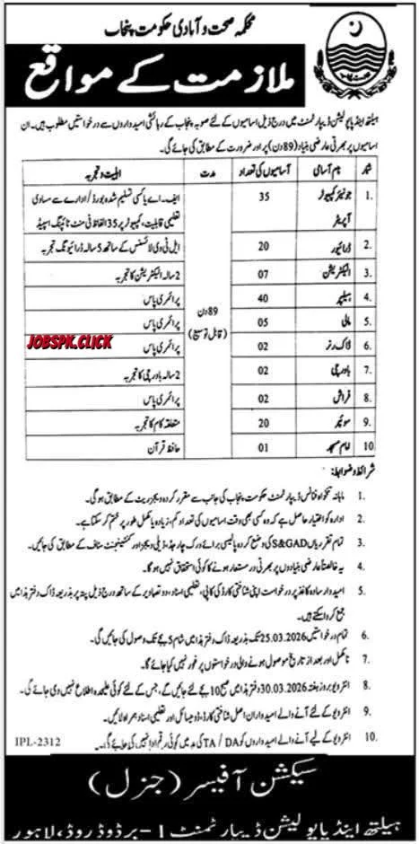 Punjab Health Department March Jobs 2026 Official Advertisement