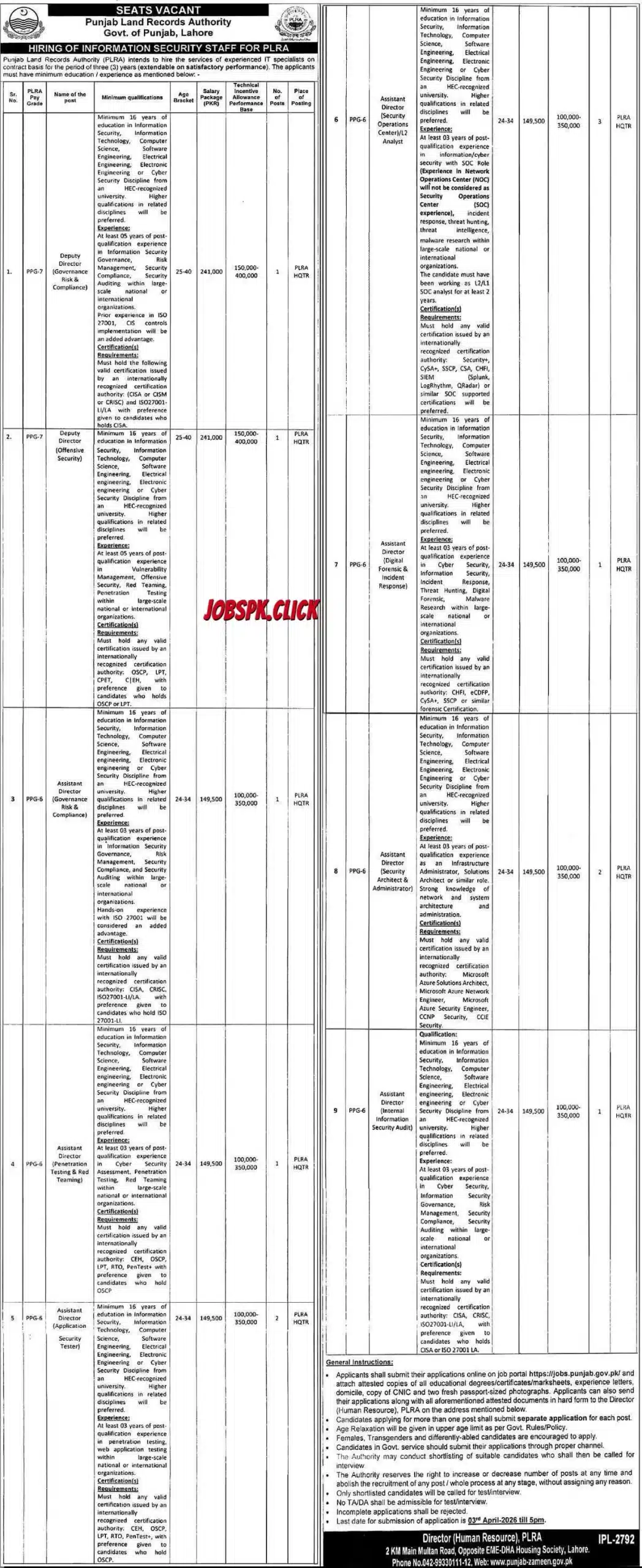 Punjab Land Records Authority Information Security Jobs 2026 Official Advertisement