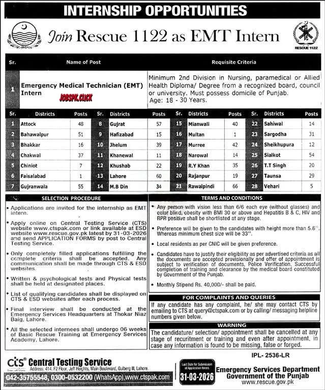 Rescue 1122 EMT March Internship 2026 Apply Online | 800+ Posts in 28 Punjab Districts | Rs. 40,000 Stipend 1 Rescue 1122 EMT March Internship 2026 Advertisement
