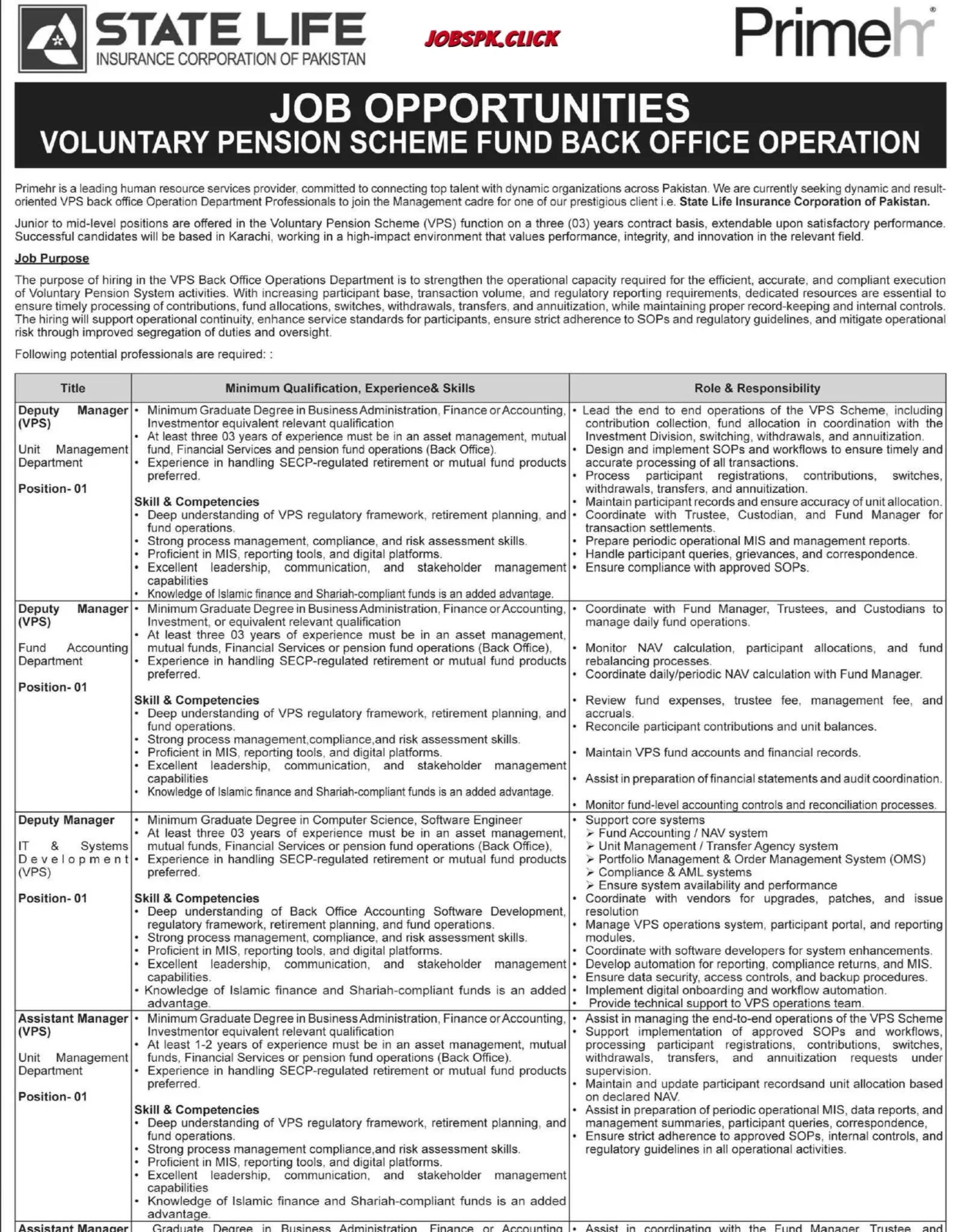 State Life Insurance Corporation Pakistan March (Ad.2) Jobs 2026 Official Advertisement