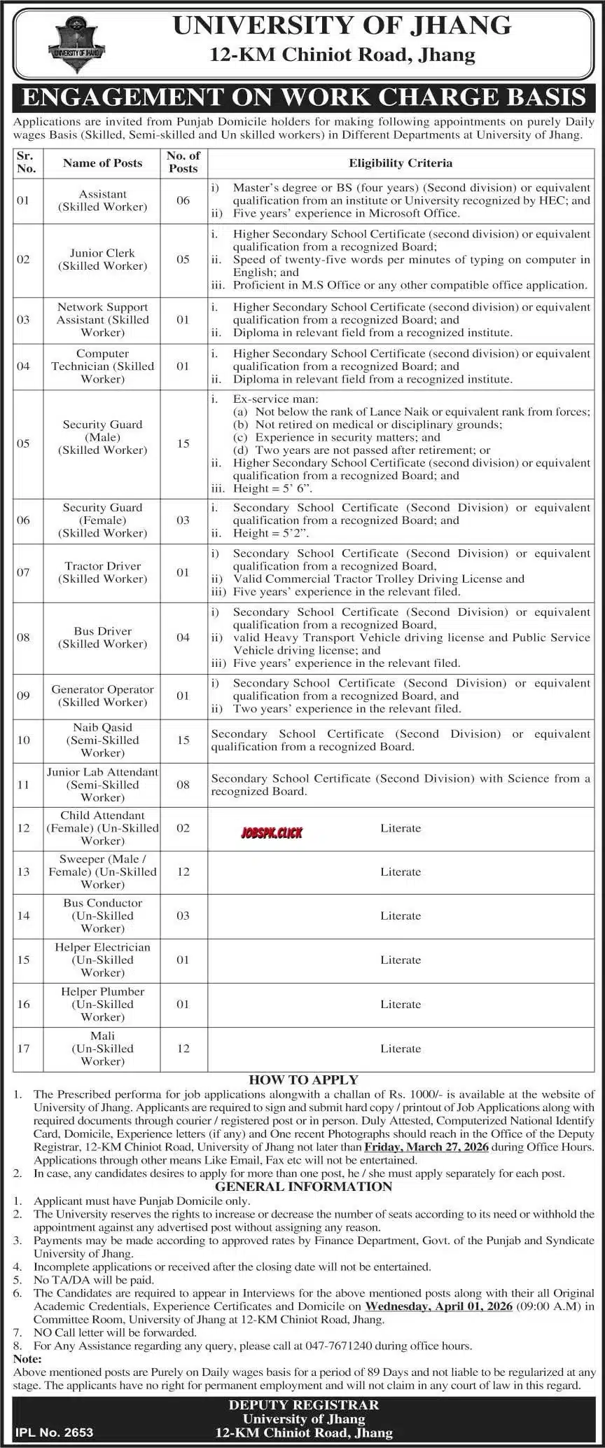 University of Jhang Jobs 2026 Official Advertisement