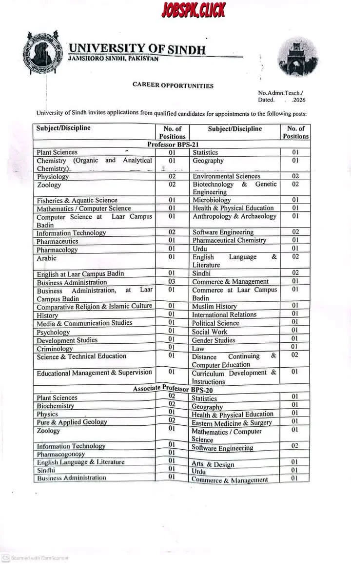 University of Sindh Jamshoro Jobs 2026 Official Advertisement