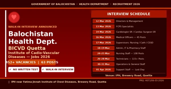 Balochistan Health Department Institute of Cadio-Vascular Diseases Jobs 2026 | 452+ Vacancies | Walk-in Interview 7 bicvd jobs 2026 featured image