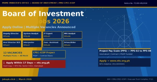 Board of Investment PM Office March Jobs 2026 Apply Online | Multiple Vacancies Announced 1 boi featured image