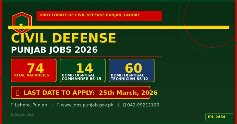 Civil Defense Punjab Jobs 2026 | 74+ Vacancies Announced | Apply Online| 9 civil defense punjab featured