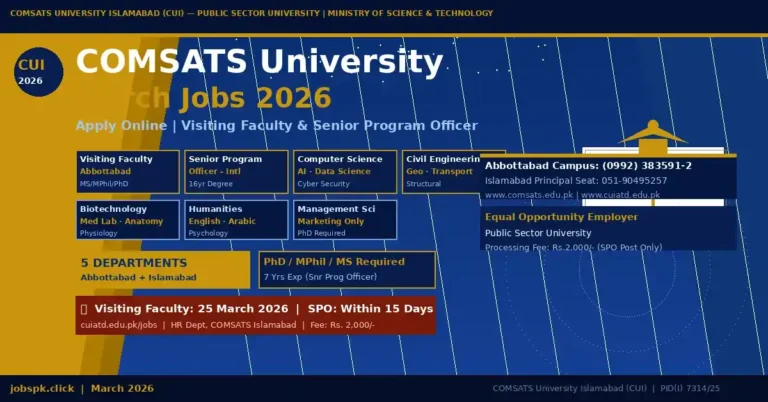comsats featured image
