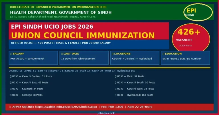 epi sindh ucio jobs 2026 featured