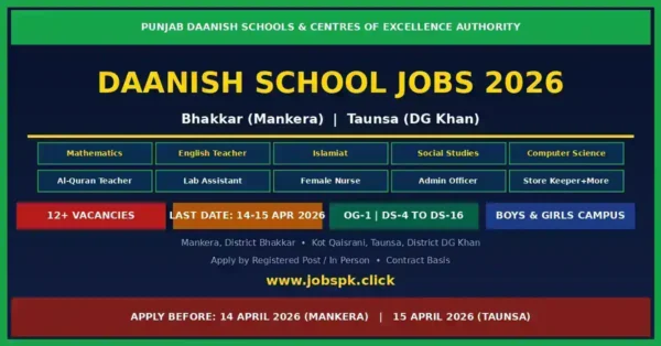 featured daanish jobs 2026
