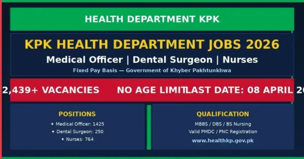 KPK Latest Health Department Jobs 2026 Apply Online | 2,439+ Medical Vacancies Announced 7 featured image 1 1