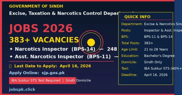 Excise Taxation & Narcotics Control Department Sindh Jobs 2026 | 383+ Narcotics Inspector & Assistant Vacancies Announced 3 featured image 4