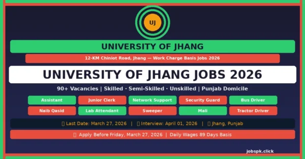 University of Jhang Jobs 2026 | 100+ Vacancies on Work Charge Basis — Apply Before March 27 10 jhang university featured