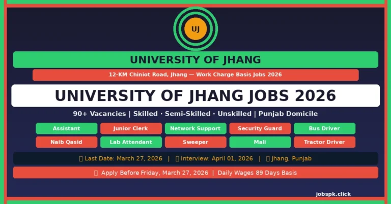 University of Jhang Jobs 2026 | 100+ Vacancies on Work Charge Basis — Apply Before March 27 16 jhang university featured