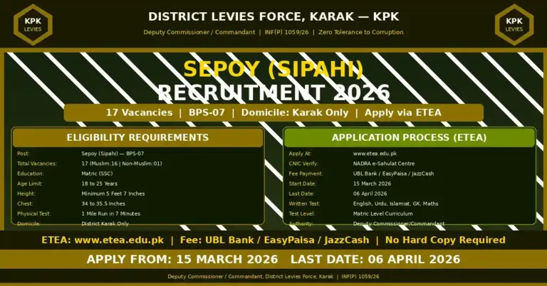 karak levies jobs 2026 featured