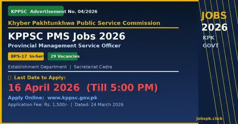 kppsc pms jobs 2026 featured