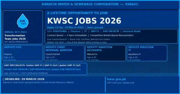 Karachi Water & Sewerage Corporation Jobs 2026 | 12+ Positions Announced 13 kwsc jobs 2026 featured