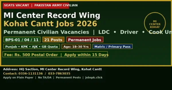 MI Center Record Wing Kohat Cantt Jobs 2026 Apply Now | LDC, Driver & Cook Permanent Vacancies Announced 18 mi center kohat jobs 2026
