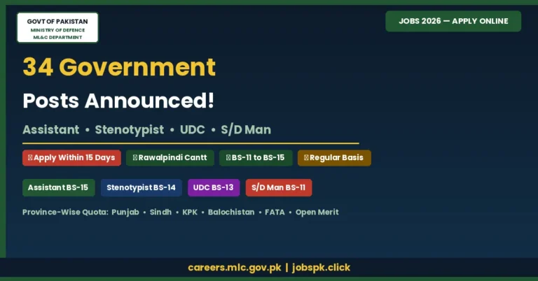 MOD Military Lands & Cantonments Department Jobs 2026 | BS-11 to BS-15 | Apply Online 1 mlc jobs 2026