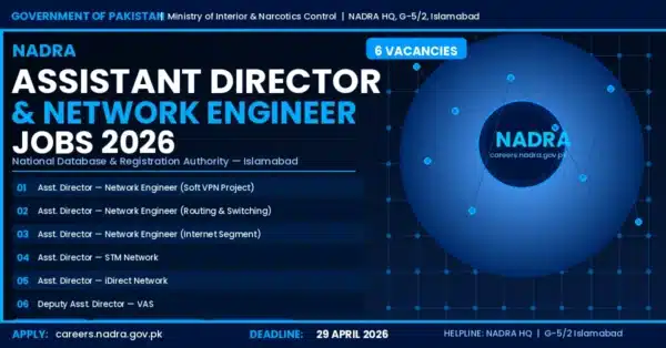 NADRA Assistant Director & Network Engineer Jobs 2026 | Apply Online 6 nadra featured