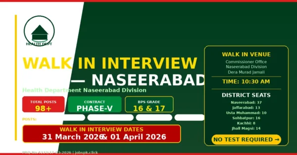 naseerabad walkin interview 2026